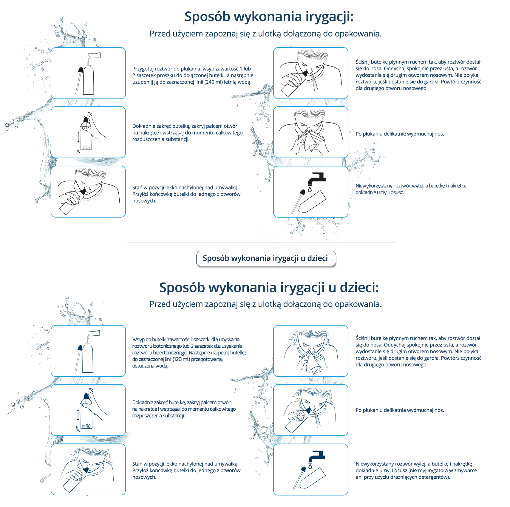 Sposób wykonania irygacji